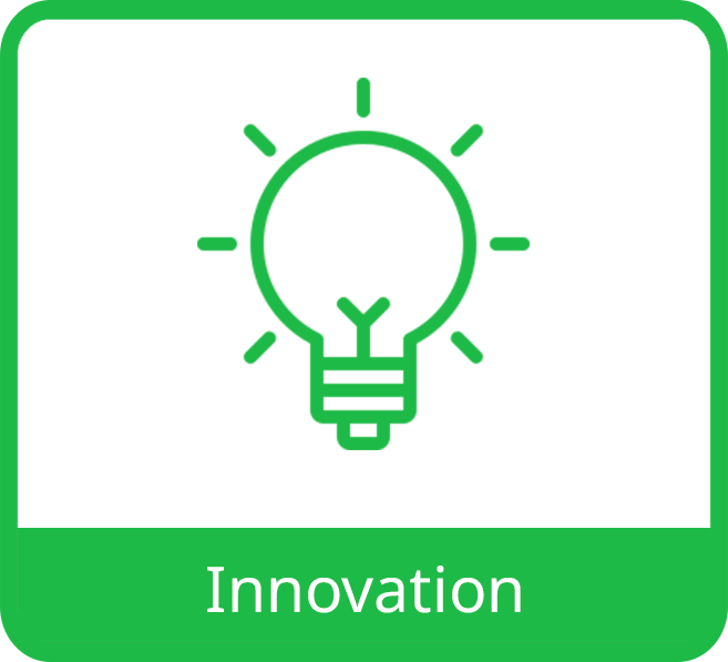 idea